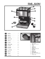 Preview for 3 page of PALSON ARABICA Operating Instructions Manual