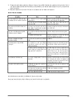 Предварительный просмотр 15 страницы PALSON ARABICA Operating Instructions Manual