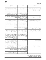 Предварительный просмотр 40 страницы PALSON ARABICA Operating Instructions Manual
