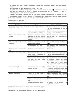 Preview for 55 page of PALSON ARABICA Operating Instructions Manual