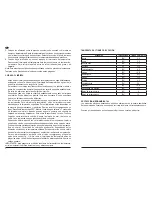 Предварительный просмотр 4 страницы PALSON ARIZONA - Operating Instructions Manual