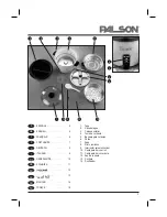 Предварительный просмотр 3 страницы PALSON BASMATI Operating Instructions Manual