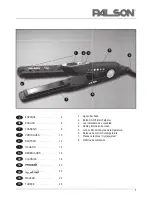 Preview for 3 page of PALSON CHIC Operating Instructions Manual