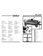 Preview for 2 page of PALSON DELICE - Operating Instructions Manual