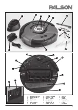 Preview for 5 page of PALSON Diabolo 30595 Operating Instructions Manual