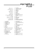 Предварительный просмотр 6 страницы PALSON FORNETTO PLUS Operating Instructions Manual