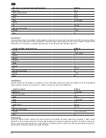 Предварительный просмотр 12 страницы PALSON LE CUISINE 30621 Operating Instructions Manual