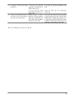 Предварительный просмотр 25 страницы PALSON LE CUISINE 30621 Operating Instructions Manual