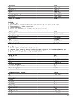 Предварительный просмотр 31 страницы PALSON LE CUISINE 30621 Operating Instructions Manual