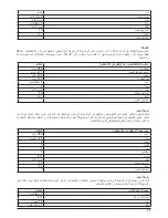 Preview for 99 page of PALSON LE CUISINE 30621 Operating Instructions Manual