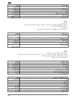 Preview for 100 page of PALSON LE CUISINE 30621 Operating Instructions Manual