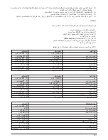 Preview for 101 page of PALSON LE CUISINE 30621 Operating Instructions Manual