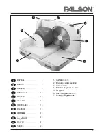 Preview for 3 page of PALSON MELINA Operating Instructions Manual