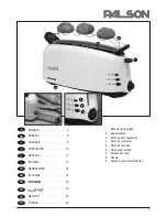 Preview for 3 page of PALSON PANINI Operating Instructions Manual