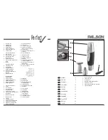 Preview for 2 page of PALSON PERFECT Operating Instructions Manual