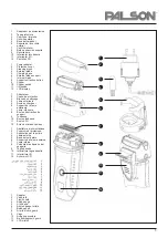 Предварительный просмотр 3 страницы PALSON Racer Operating Instructions Manual