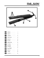 Preview for 3 page of PALSON TITANIUM-PRO Operating Instructions Manual