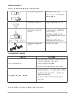 Предварительный просмотр 35 страницы PALSON WINDSTORM Operating Instructions Manual