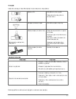 Preview for 47 page of PALSON WINDSTORM Operating Instructions Manual