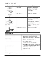 Preview for 55 page of PALSON WINDSTORM Operating Instructions Manual