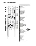 Preview for 6 page of Palsonic 3415DVD User Manual