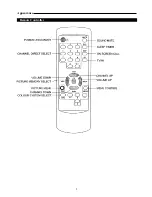 Preview for 7 page of Palsonic 3420B Owner'S Manual