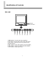 Preview for 7 page of Palsonic 3435TS Owner'S Manual