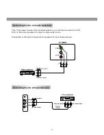 Preview for 12 page of Palsonic 3435TS Owner'S Manual