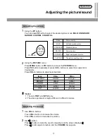 Preview for 20 page of Palsonic 3435TS Owner'S Manual