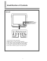 Предварительный просмотр 6 страницы Palsonic 3499G Owner'S Manual