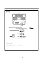 Предварительный просмотр 7 страницы Palsonic 3499G Owner'S Manual