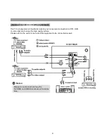 Предварительный просмотр 11 страницы Palsonic 3499G Owner'S Manual