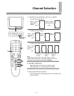 Preview for 19 page of Palsonic 3499G Owner'S Manual