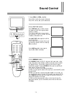 Предварительный просмотр 21 страницы Palsonic 3499G Owner'S Manual