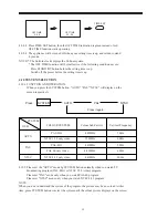 Preview for 14 page of Palsonic 4910 Owner'S Manual