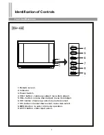 Preview for 7 page of Palsonic 5125PF Owner'S Manual