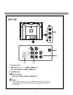 Preview for 8 page of Palsonic 5125PF Owner'S Manual