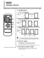 Preview for 19 page of Palsonic 5125PF Owner'S Manual