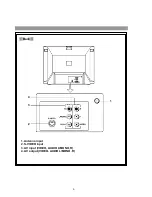 Предварительный просмотр 7 страницы Palsonic 5130G Owner'S Manual