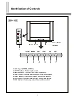 Preview for 7 page of Palsonic 5130TS Owner'S Manual