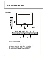 Preview for 7 page of Palsonic 5138HT Owner'S Manual