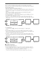 Предварительный просмотр 4 страницы Palsonic 5139 Owner'S Manual