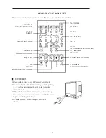 Предварительный просмотр 12 страницы Palsonic 5139 Owner'S Manual