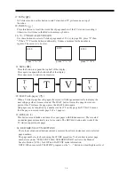 Предварительный просмотр 15 страницы Palsonic 5139 Owner'S Manual