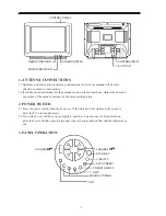 Предварительный просмотр 4 страницы Palsonic 5159 Owner'S Manual