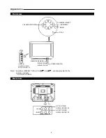 Предварительный просмотр 6 страницы Palsonic 5159P Owner'S Manual