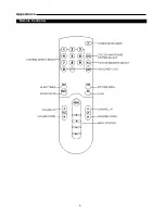 Предварительный просмотр 7 страницы Palsonic 5159P Owner'S Manual