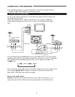 Предварительный просмотр 16 страницы Palsonic 5159P Owner'S Manual