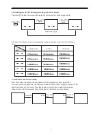 Предварительный просмотр 11 страницы Palsonic 5169 Owner'S Manual