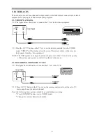 Предварительный просмотр 15 страницы Palsonic 5169 Owner'S Manual